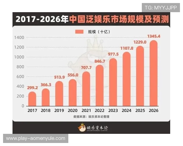 K8讯视真人带来高度还原的虚拟偶像实现娱乐内容的多样化发展