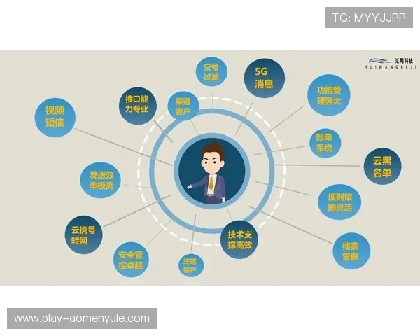 K8视讯大神为玩家提供高效稳定的线上娱乐解决方案