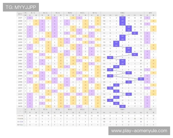 og东方真人最新优惠活动礼包领取指南与玩家实战技巧总结